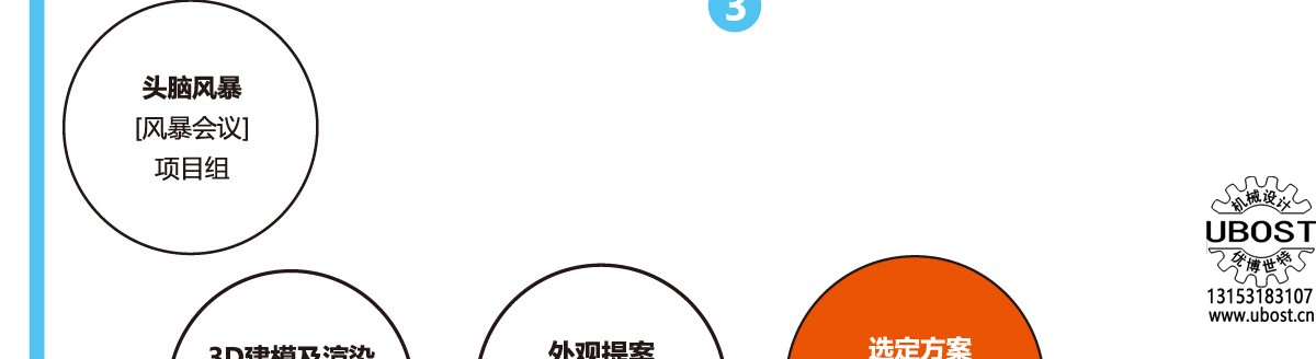 優(yōu)博世特，ubost,鉆孔機(jī)，銷軸，螺栓，自動(dòng)，攻絲機(jī)，機(jī)械手，非標(biāo)自動(dòng)化，設(shè)備，銷軸鉆孔機(jī)，螺栓鉆孔機(jī)，