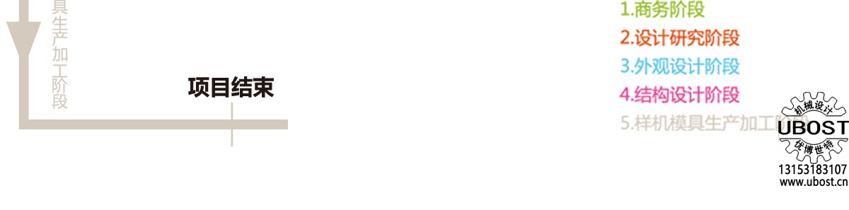 優(yōu)博世特，ubost,鉆孔機(jī)，銷軸，螺栓，自動(dòng)，攻絲機(jī)，機(jī)械手，非標(biāo)自動(dòng)化，設(shè)備，銷軸鉆孔機(jī)，螺栓鉆孔機(jī)，